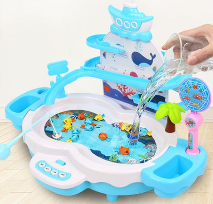 Fish pool Toy